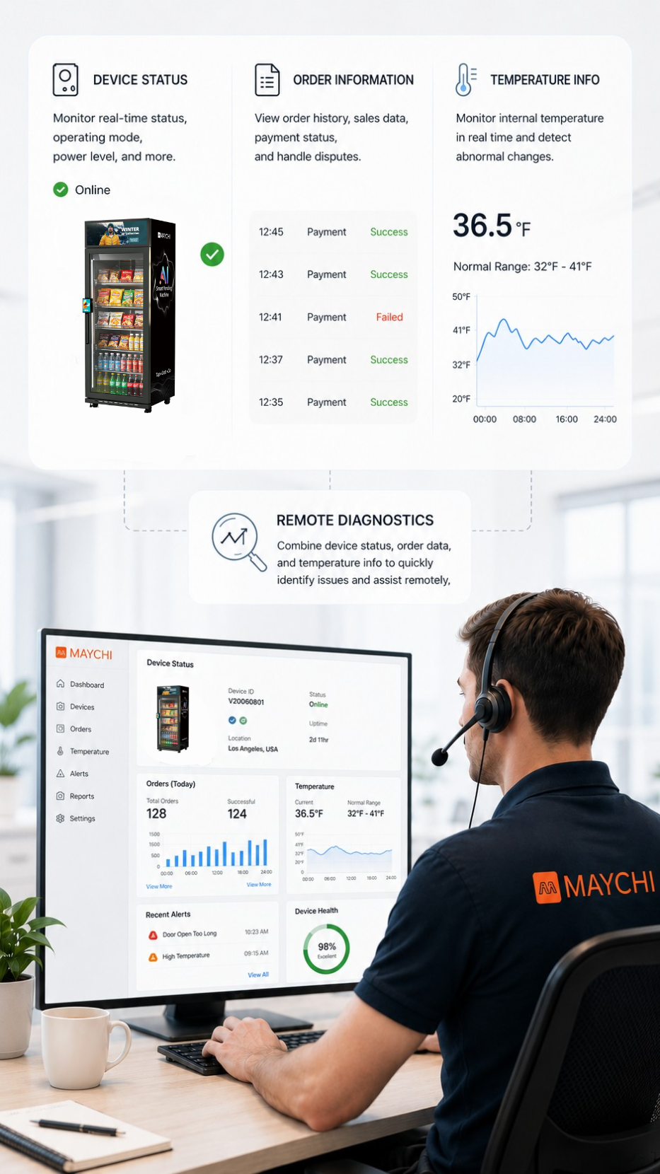 Remote Troubleshooting mobile service view
